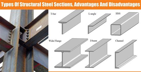 structural steel or box|structural steel parts disadvantages.